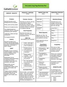 Business Proposal Template Word Free Best Infographic How To Pitch A Vc With 9 Steps Pitch Fundraising And . Business Proposal Template Word Free Extraordinary Infographic How To Pitch A Vc With 9 Steps Pitch Fundraising And .