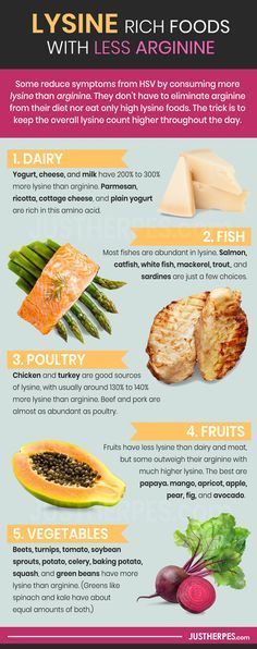 high lysine low arginine foods 9 best images about high lysine ultimate lysine arginine ratio charts and food lists to get more lysine