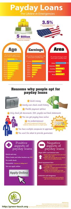 california cash advance personal loan calculator Pinterest - excel mortgage calculator california cash advance personal loan calculator Pinterest - excel mortgage calculator