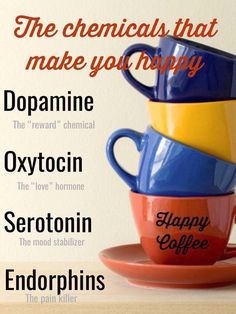 We Have Smartphones Smart TV Watches Etc Why Not Try Coffee You Will A Phenomenal Day Who Hasnt Tried My HAPPY We Have Smartphones Smart TV Watches Etc Why Not Try Coffee You Will A Phenomenal Day Who Hasnt Tried My HAPPY
