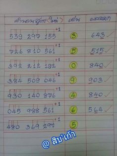 thailand lottery results chart 16th september 2017 full matka satta number chart desawar