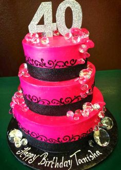 104 best 40th birthday