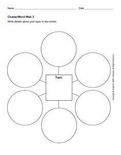 three bubble graphic organizer template one extra degree brainstorming graphic organizer writing three bubble graphic organizer template one extra degree brainstorming graphic organizer writing