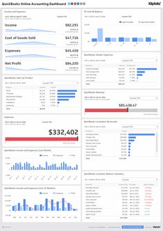 295 best dashboard examples images dashboard design interface