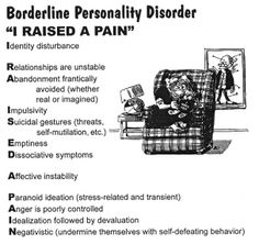 Homework assignments for borderline personality disorder