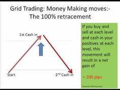 Bcc binary options