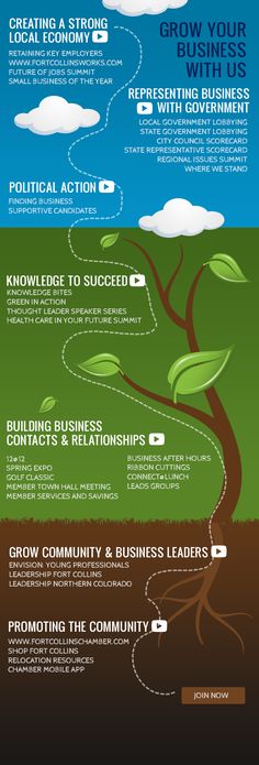Lunch and Learn Flyer Templates Free Business Lunch and Learn