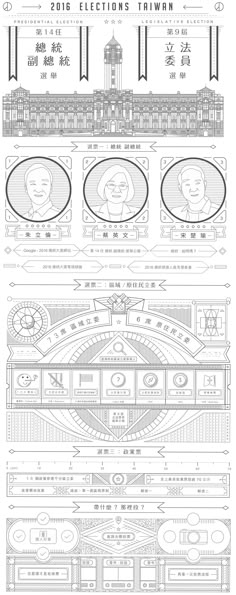 609 best ui ux