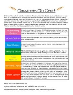 behavior chart parent letter classroom management behavior modification charts for parents