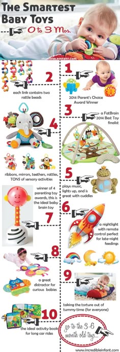 Baby Registry Essentials \ Lifesavers Newborn necessities, Baby - baby registry checklists Baby Registry Essentials \ Lifesavers Newborn necessities, Baby - baby registry checklists
