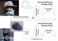 #Мастер_классы "Красота Рукодельная".