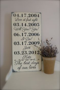 57 best anniversary dates