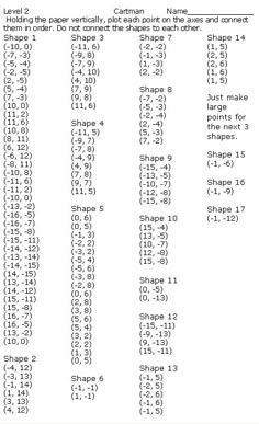 this is a site that has the coordinates for various pictures like it works for peanuts graph