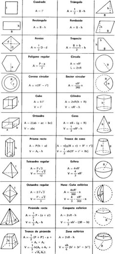 Memorize the Periodic Table Periodic table, Chemistry and School - copy tabla periodica con nombres hd Memorize the Periodic Table Periodic table, Chemistry and School - copy tabla periodica con nombres hd