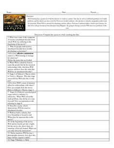 psychological theories in good will hunting Highly likely attachment disorder is the inability to form loving and lasting relationships, to give or receive love or affection, form a conscience, or trust othersattachment difficulties are on a continuum of disturbance that range from attachment issues all the way to reactive attachment disorder. psychological theories in good will hunting Highly likely attachment disorder is the inability to form loving and lasting relationships, to give or receive love or affection, form a conscience, or trust othersattachment difficulties are on a continuum of disturbance that range from attachment issues all the way to reactive attachment disorder.