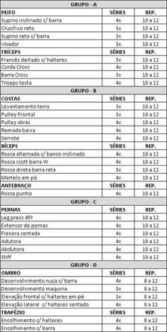 dietas para hipertrofia muscular pronta