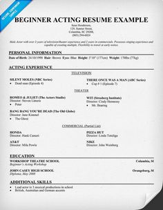 Chronological order resume sample Chronological order resume sample