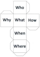 story cube template andone brianstern co story cubes template