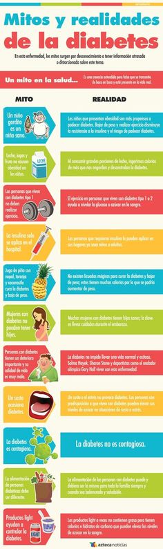 libro de fuentes de diabetes tipo 1 ada / jdrf libro de fuentes de diabetes tipo 1 ada / jdrf