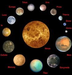 what planet in the solar system should you live on planets