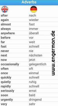 Damit Auf Englisch Damit Auf Englisch