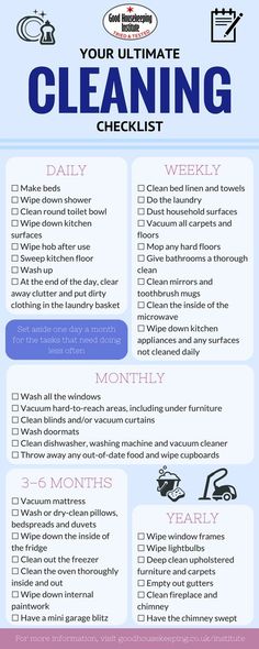 household chores checklist
