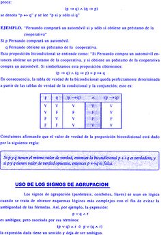 38 Ideas De Ejercicios En 2021 Ejercicios Resueltos Conectores Logicos Ejercicios