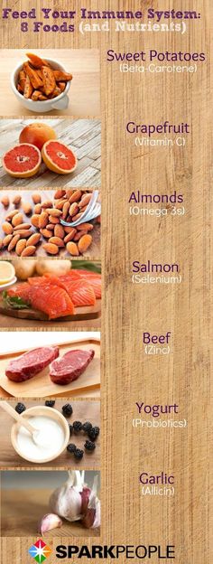 alltop selling alltopselling on pinterest http www pinterest com pin 68257750576505611 8 foods that