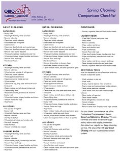 free templates for house cleaning checklist the business checklist