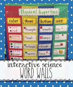 Interactive Science Word Walls Kindergarten Interactive Science Word Walls Kindergarten