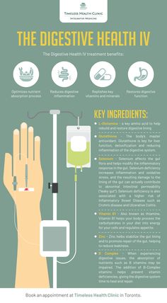 How Much Do Iv Antibiotics Cost Without Insurance