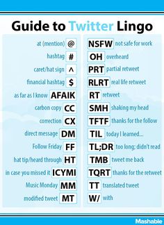 What does itt stand for internet slang What does itt stand for internet slang