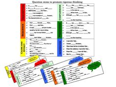 stem questions for science critical thinking questions pdf
