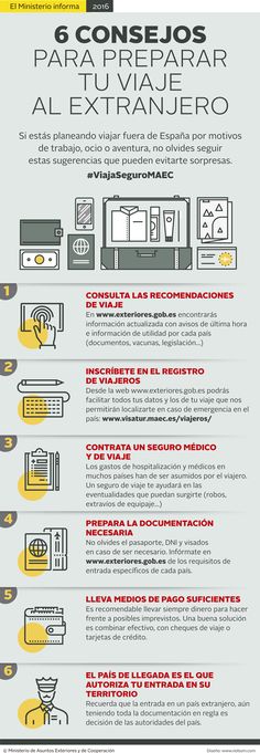 Fénix Directo Fenixdirecto Perfil Pinterest