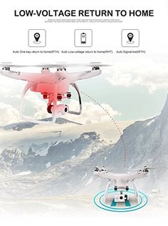 SYMA RC X8HW FPV Drohne mit 720P HD Wifi Live Übertragung Kamera 2.4GHz Headless