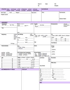 great assessment chart and other resources from http faculty ksu icu charting