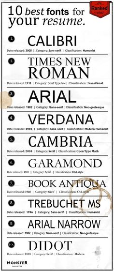 43 best resume designs