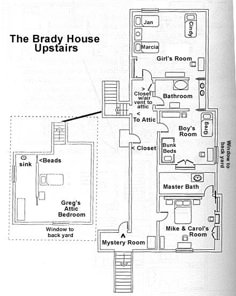 Bewitched tv show house plans....but for some reason, I always ... Bewitched tv show house plans....but for some reason, I always ...