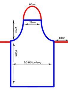 Schnittmuster der Schürze Mehr