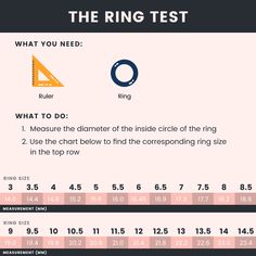 ring doesnt fit heres the easiest way to find your size finger how do i know my ring size
