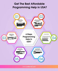 Homework help subreddit