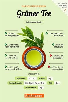 Grüner Tee zum Abnehmen Zeugnisse der Macht