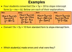 linear functions flash cards math 1 linear function maths and standard form of a linear function