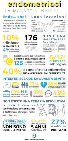 intervento alla prostata e postcard intervento alla prostata e postcard