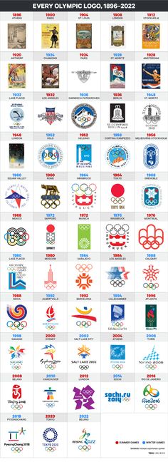 20+ Beer Olympics ideas | beer olympic, olympics, beer 20+ Beer Olympics ideas | beer olympic, olympics, beer