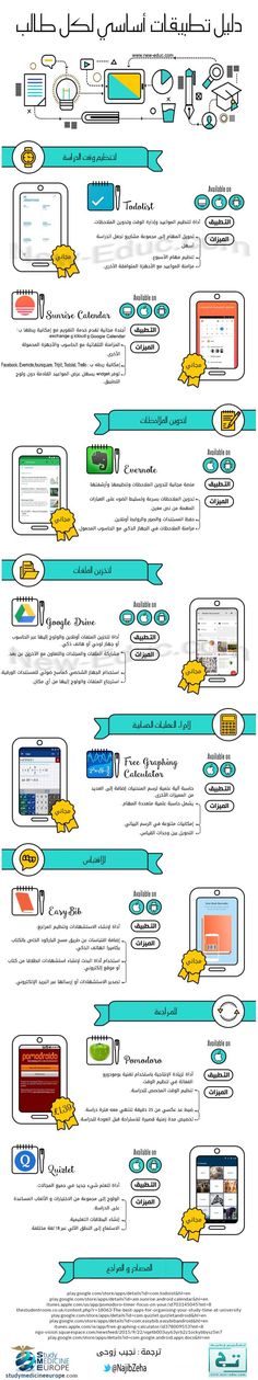 66 best Study tips images on Pinterest Study tips, Gym and High - spreadsheet definition quizlet 66 best Study tips images on Pinterest Study tips, Gym and High - spreadsheet definition quizlet
