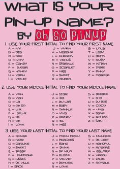 145 best name generators other quizzes images on pinterest funny