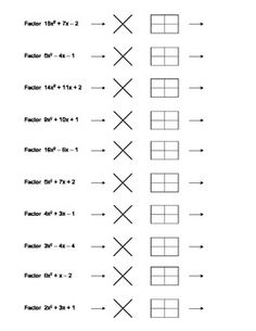 box method