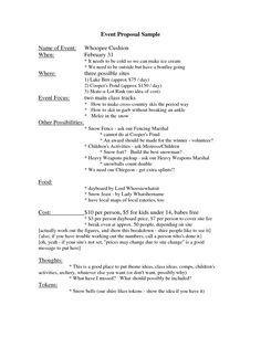 Proposal essay topics ideas