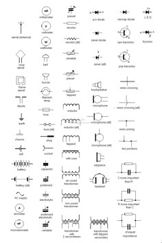 schematic symbols chart symbols chart 1 3 auto elect motors electronic symbols chart